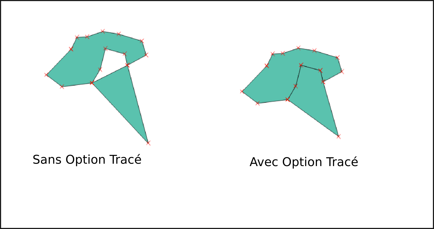 option tracé dans QGIS