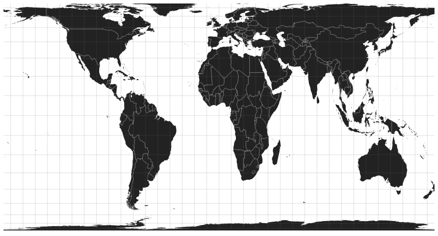 Comparaison Mercator/Gall-Peters